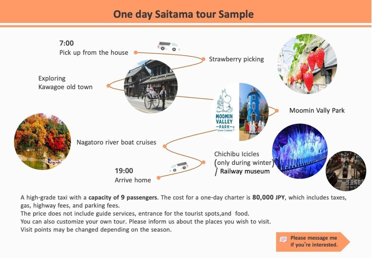 Holiday home Fortune House Tateishi - Vacation 24203v